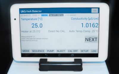 Accuracy Features Showcase